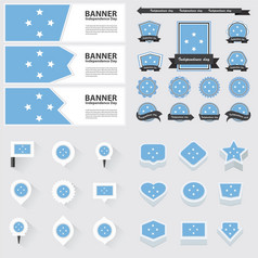 密克罗尼西亚独立一天信息图表和标签集