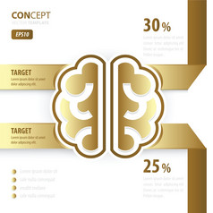 人类大脑概念黄金风格