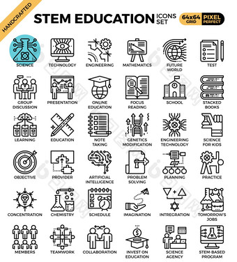 阀杆科学技术工程数学教育概念详细的行图标集现代行图标风格概念为网络应用程序设计