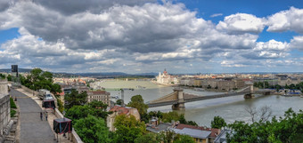 布达佩斯匈牙利全景视图的多瑙河河和议会<strong>建筑</strong>布达佩斯匈牙利<strong>阳光</strong>明媚的夏天一天多瑙河河和议会<strong>建筑</strong>布达佩斯匈牙利