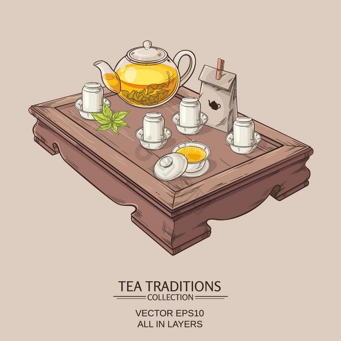 插图与茶仪式茶表格与茶壶茶双和茶叶子图片