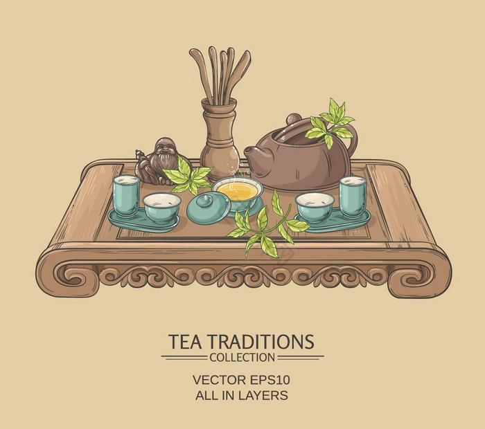 中国人茶仪式茶表格与茶壶茶双茶和茶工具图片
