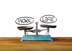 工作生活平衡概念与规模