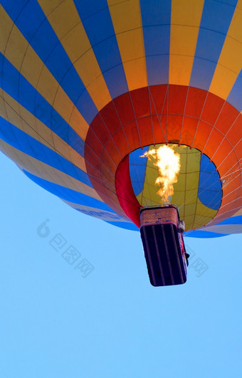 飞行热空气气球的火焰的燃烧器火加热的空气提高的气球与篮子高成的天空特写镜头底视图复制空间垂直图像片段气球与篮子和火焰火从燃烧器加热的空气