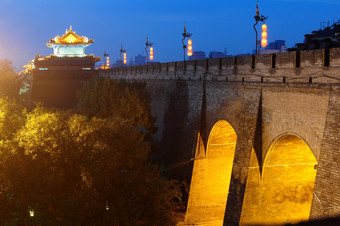 的著名的古老的城市墙咸阳中国