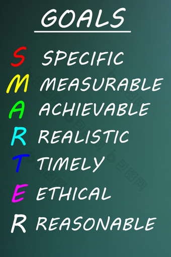 概念上的更聪明的目标首字母缩写绿色黑板为具体的可衡量的可实现的现实的及时的道德<strong>合理</strong>的