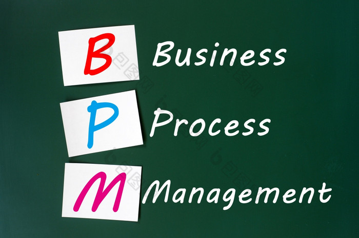 首字母缩写BPM业务过程管理写绿色黑板
