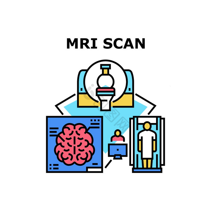 核磁共振扫描医疗扫描仪放射学断层摄影术诊图片