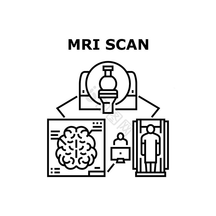 核磁共振扫描医疗扫描仪放射学断层摄影术诊图片