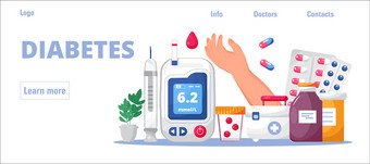 糖尿病概念向量为主页glucometer为血葡萄糖测试计医生对待高血糖实验室药片胰岛素注射器为注射测量糖水平糖尿病周一天糖尿病概念向量为主页glucometer为血葡萄糖测试计医生对待高血糖实验室药片图片