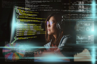 亚洲女商人工作硬与前面电脑桌面与编程源代码和运动图形在电脑屏幕工作的地方晚些时候次与令人兴奋的和严重的行动