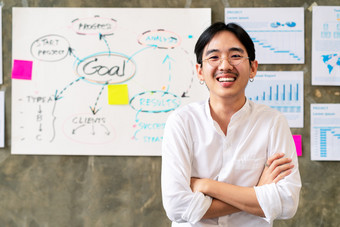 肖像快乐亚洲日本男人。白色衬衫站有创意的办公室工作场所与文档计划墙背景头像微笑数据工程师倾斜表格与感觉自信