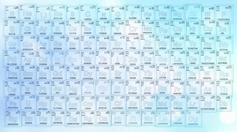 蓝色的背景周期表格的元素与的新元素nihonium苔藓<strong>田</strong>尼辛oganesson包括11月的国际联盟纯和应用化学蓝色的背景周期表格的元素与的新元素nihonium苔藓<strong>田</strong>尼辛oganesson