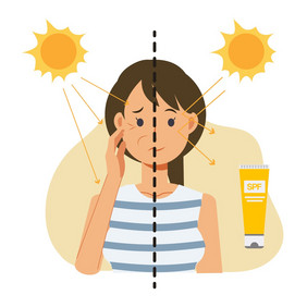 皮肤哪太阳保护皮肤损害向量比较关于使用和不使用防晒霜产品