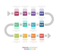 一年规划师个月一年时间轴infographics设计向量和演讲业务可以使用为业务概念与选项步骤流程