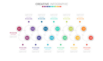 时间轴为一年个月infographics月规划师设计向量<strong>步骤</strong>和演讲业务可以使用为业务概念与选项<strong>步骤</strong>流程