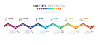 一年规划师个月一年时间轴infographics设计向量和演讲业务可以使用为业务概念与选项步骤流程