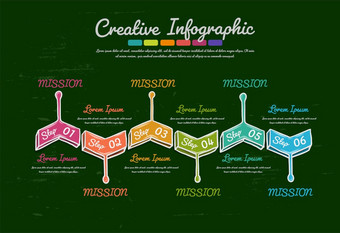 信息图表<strong>设计</strong>手画风格选项为演讲时间轴infographics步骤<strong>流程</strong>向量插图