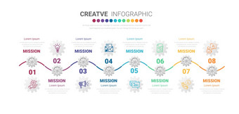 行业信息图表齿轮风格馅饼图表周期图表轮图表模板与选项部分步骤流程图片