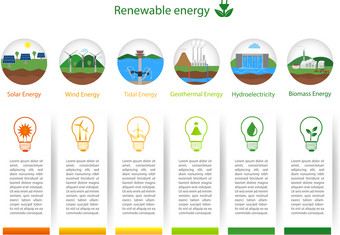 可再生能源类型权力植物图标向量集可再生替代太阳能风水电生物燃料地热潮汐能源有用的为布局横幅网络设计统计宣传册模板infographics和演讲绿色能源可再生能源图片