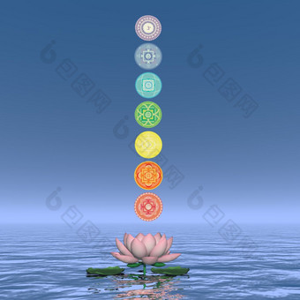 七个脉轮符号列在一个莲花花和水蓝色的背景渲染七个脉轮符号列渲染