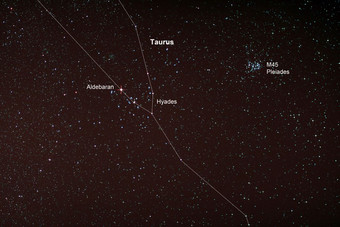 阿斯特罗照片星空与金牛座和昴宿星团