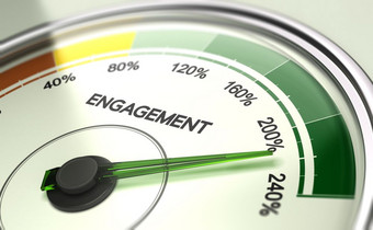 插图计与针指出更多的比百分比公司员工订婚概念员工公司订婚概念