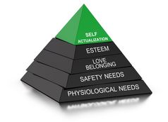 插图人类需要理论形状的金字塔心理学概念金字塔需要
