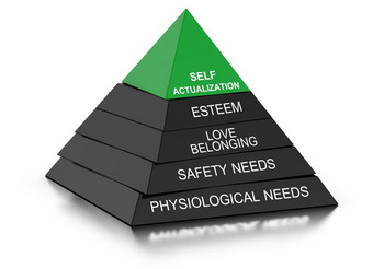 插图人类需要理论形状的金字塔心理学概念金字塔需要