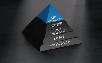 插图层次结构需要与<strong>自我实现</strong>的前金字塔在黑色的背景心理学概念<strong>自我实现</strong>和金字塔需要