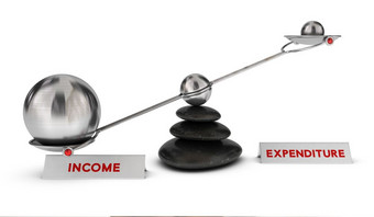 两个球体与不同的大小跷跷板与的单词收入和支出在白色背景利润ROI概念利润ROI概念