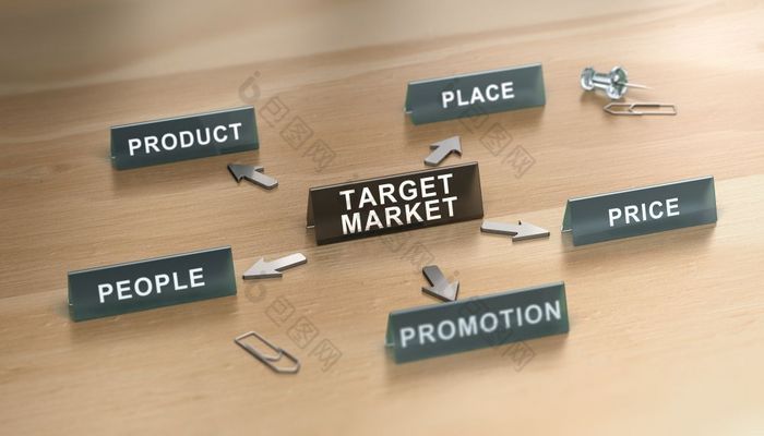 插图市场营销混合模型在木背景目标市场概念的市场营销混合在白色背景