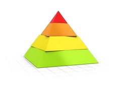概念上的渲染四个层金字塔在的角度来看背景分层金字塔四个水平