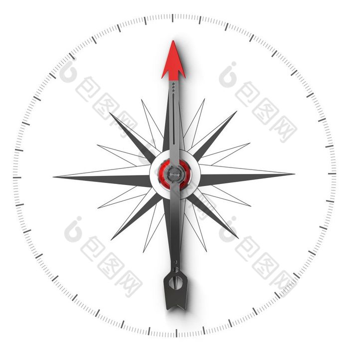 前视图插图指南针在白色背景象征取向和好方向指南针方向背景