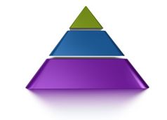 切片吡虫图表与三个颜色在白色背景与反射切片金字塔图表水平