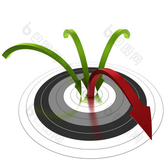 三个绿色箭头达到的中心<strong>目标</strong>和<strong>一个</strong>跳跃出的中心象征反弹率减少反弹率