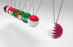 呈现之前打一些中间东旗帜摆卡塔尔球球欺负禁止抵制概念