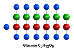 渲染分子结构葡萄糖孤立的在白色背景资料是代表球体与颜色和化学象征编码氢蓝色的碳红色的氧气绿色