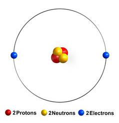 渲染原子结构氦孤立的在白色backgroundprotons是代表红色的球体中子黄色的球体电子蓝色的球体