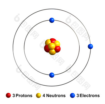 渲染原子结构锂孤立的在白色backgroundprotons是代表红色的球体中子黄色的球体电子蓝色的球体