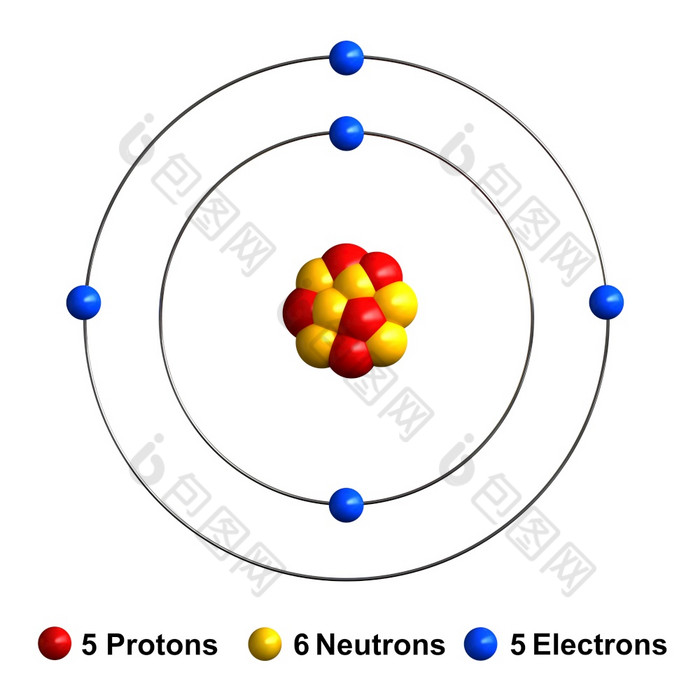 渲染原子结构硼孤立的在白色backgroundprotons是代表红色的球体中子黄色的球体电子蓝色的球体