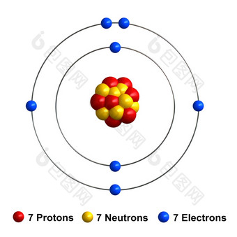 渲染原子结构氮孤立的在白色backgroundprotons是代表红色的<strong>球体</strong>中子黄色的<strong>球体</strong>电子蓝色的<strong>球体</strong>