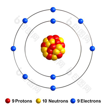 渲染原子结构氟孤立的在白色backgroundprotons是代表红色的<strong>球体</strong>中子黄色的<strong>球体</strong>电子蓝色的<strong>球体</strong>