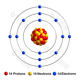 渲染原子结构硅孤立的在白色backgroundprotons是代表红色的<strong>球体</strong>中子黄色的<strong>球体</strong>电子蓝色的<strong>球体</strong>