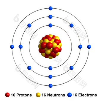 渲染原子结构硫孤立的在白色backgroundprotons是代表红色的<strong>球体</strong>中子黄色的<strong>球体</strong>电子蓝色的<strong>球体</strong>