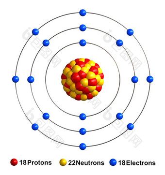 渲染原子结构氩孤立的在白色backgroundprotons是代表红色的<strong>球体</strong>中子黄色的<strong>球体</strong>电子蓝色的<strong>球体</strong>