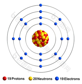 渲染原子结构波他西姆孤立的在白色backgroundprotons是代表红色的球体中子黄色的球体电子蓝色的球体