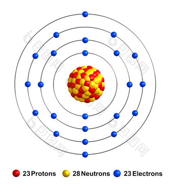 渲染原子结构钒孤立的在白色backgroundprotons是代表红色的球体中子黄色的球体电子蓝色的球体
