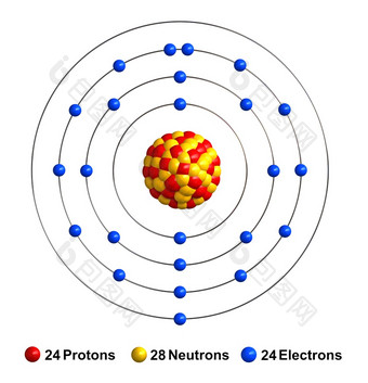 渲染原子结构铬孤立的在白色backgroundprotons是代表红色的<strong>球体</strong>中子黄色的<strong>球体</strong>电子蓝色的<strong>球体</strong>
