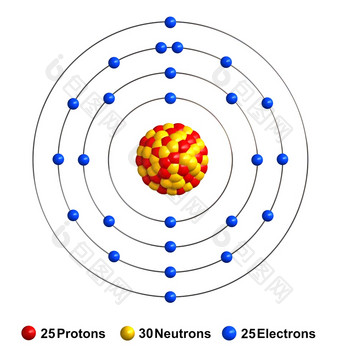 渲染原子结构锰孤立的在白色backgroundprotons是代表红色的<strong>球体</strong>中子黄色的<strong>球体</strong>电子蓝色的<strong>球体</strong>